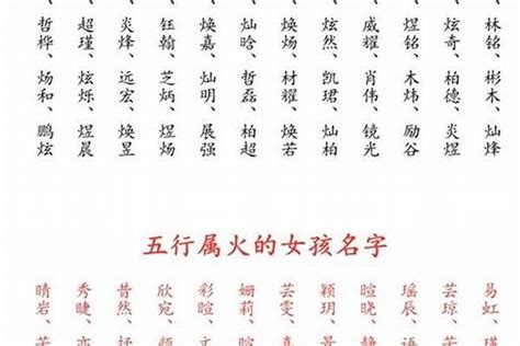 与火有关的名字|五行属火比较文雅的字 有诗意五行属火的好名字